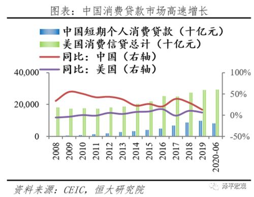 退货时间窗口与成本影响