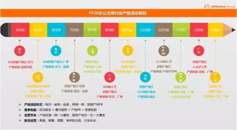 二、 拼多多经营两个类目商品的优势