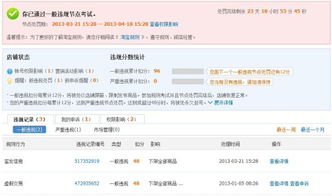 淘宝网市场管理与违规处理规范概述