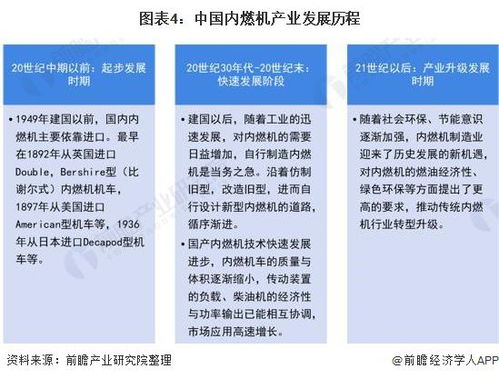 四、 2025年实施的《道路运输车辆技术管理规定》