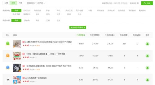 2. 选择高销量的商品