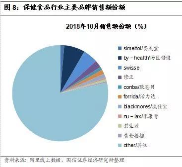 1. 使用准确而具体的标题