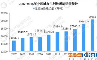 专业服务商以开发出应对工具链：如擎工互联的“Pre Accessment”系统可自动抓取ERP生产数据生成CBAM报告， 并同过区块链存证提升欧罗巴联盟海关信任度，将碳关税核算争议周期从14天缩短至3天。