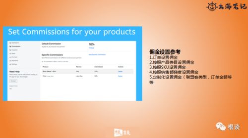 独立站设置商品活动类型：确定活动类型， 助力销售