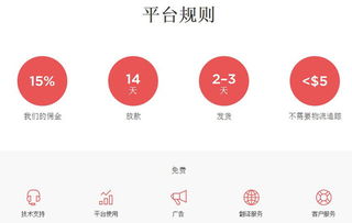 售价计算与促销空间预留