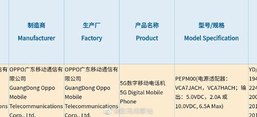深入分析eBay市场及自身优势