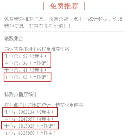 三、 打标签与拟定补单方案