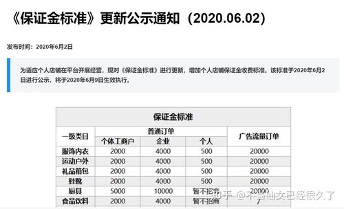 二、抖音个体户怎么开通？