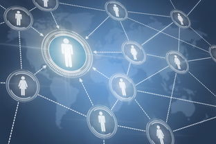 基础曝光倍数与额外曝光