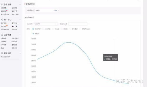 一、 拼多多测图测款的操作步骤