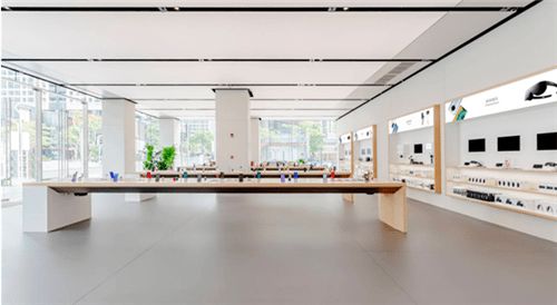 一、 万相台货品加速概述