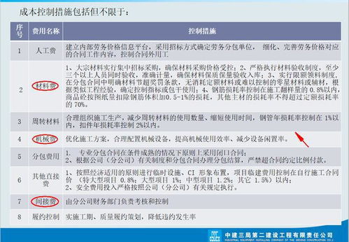 讼师费用：专业律法支持不可或缺