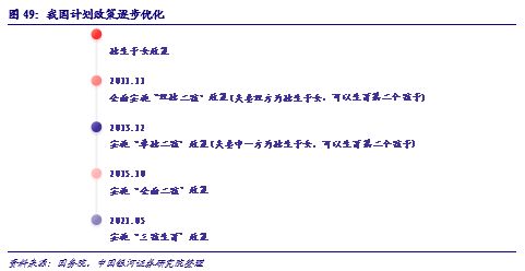 2. 消费者满意度与忠诚度提升