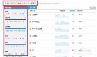 二、 淘宝指数转换工具使用方法