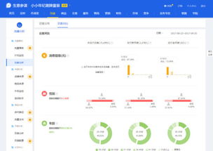 三、淘宝流量来源分析