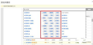 二、 女装长尾关键词的写作技巧