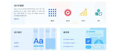 二、Shopify平台活动策划的关键要素