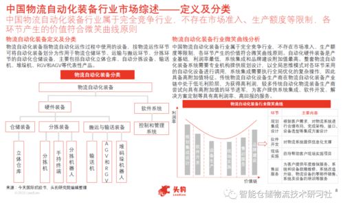日本快递市场概览
