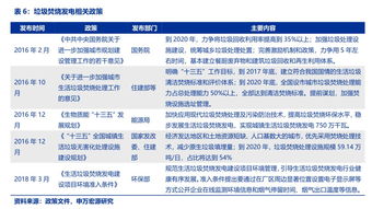 理性kan待推广效果