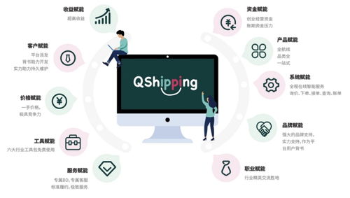 费用厘定计算及收取机制