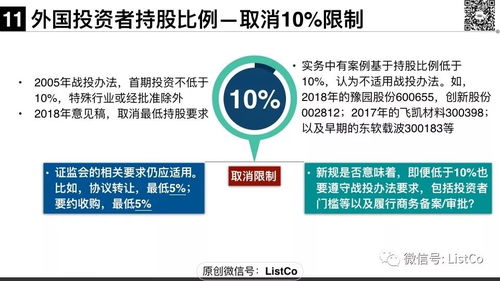 ODI、 FDI与37号文登记概述