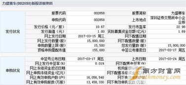 枢纽代码一览：精确掌握物流枢纽信息