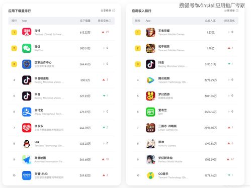 一、 微信号怎么变活跃用户