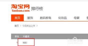 三、了解淘宝的搜索展现机制