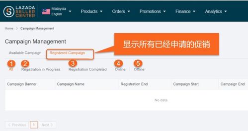 2. 激活假期模式， 从容应对节假日高峰
