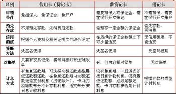 卡派与海卡的定义及特点