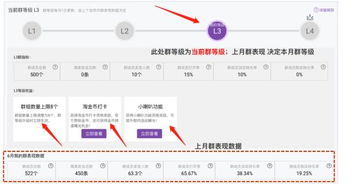 三、 爆款打造的多维度策略