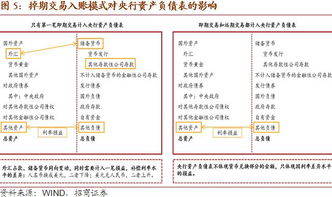 1. 核实户名信息