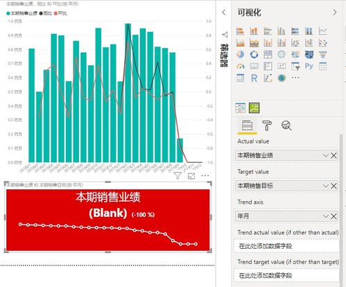 一、 分时折扣设置的具体操作