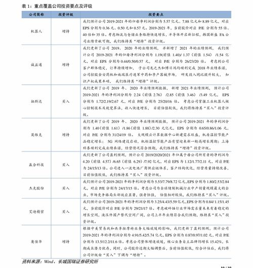 一、虾皮物流费用概述