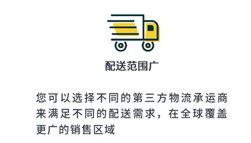 FBM自发货的基本概念与适用场景