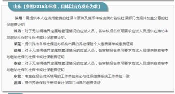 旺季备货与人工审核期