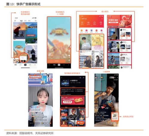 二、 与广告商合作