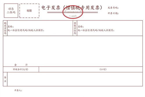 二、 Lazada发票的重要性