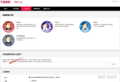 三、 提交入驻申请