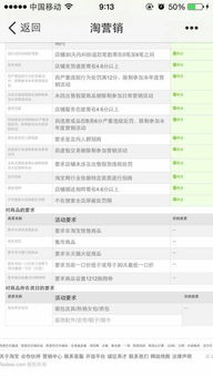 淘宝店铺补单的费用构成