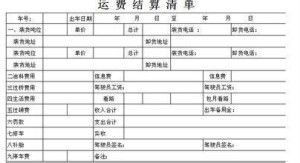 物流费用承担主体