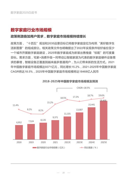 互动性体验的强化