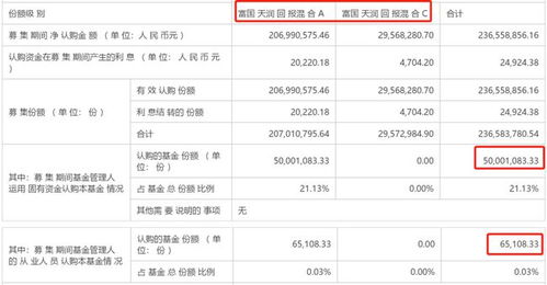 二、关键注意事项