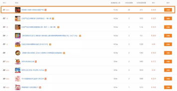 快手直播带货的详细流程及其税务处理