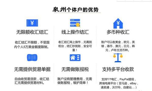 1. 结汇流程