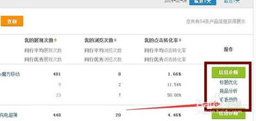 一、 生意参谋内容模块概述