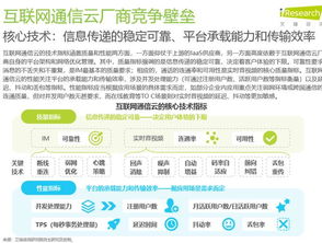 一、 服务质量：跨境电商的基石