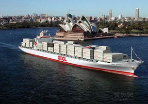 二、 全球十大知名海运港口