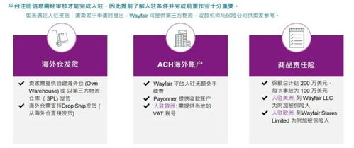 核对买家提供的照片或视频