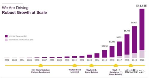 一、产品定价策略的巧妙运用